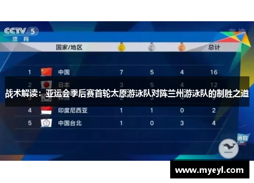 战术解读：亚运会季后赛首轮太原游泳队对阵兰州游泳队的制胜之道